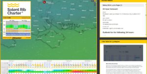 forecast